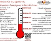 Church Budget Cmpaign
